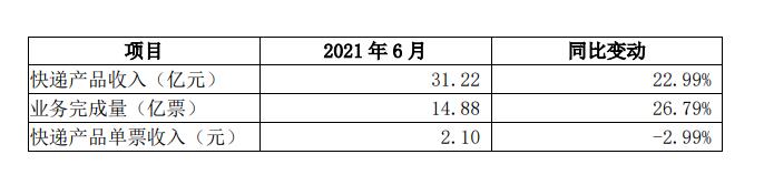 1626764978100022.jpg 2.jpg