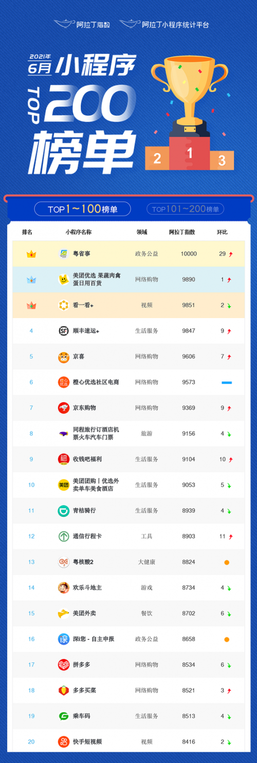 1626924516750429.png 1_副本.png