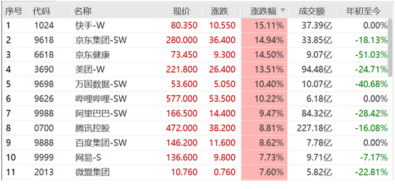 1629794103764293.png image.png