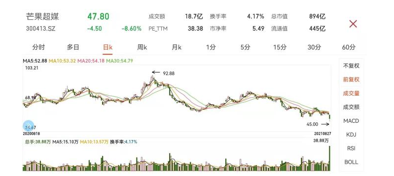 1630309603491385.png 17.png