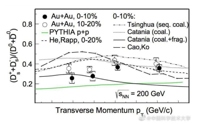 1630400043961344.png 13.png