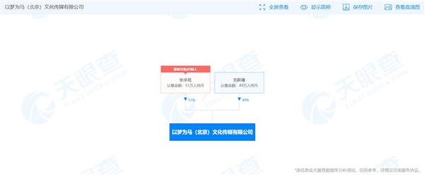 1634528154257153.jpg 2.jpg