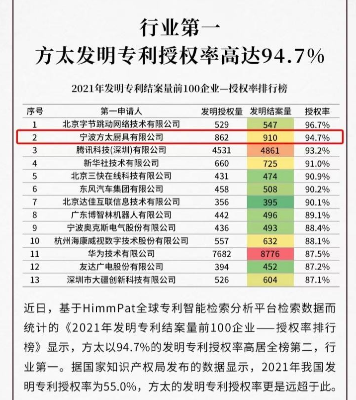 1657178521610180.png image.png