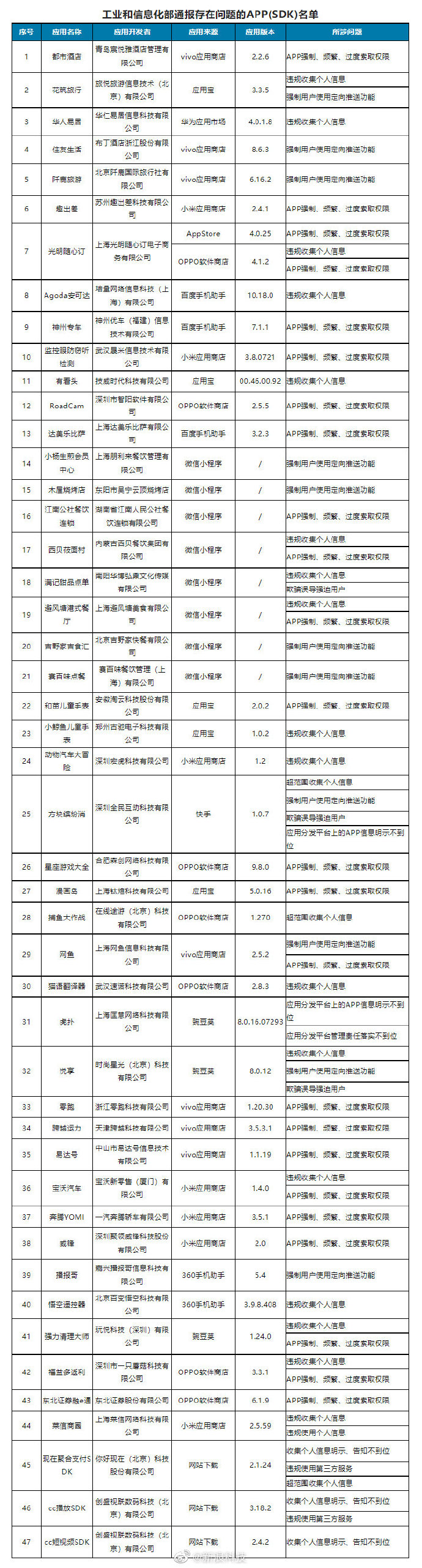 1661494968750456.jpg 1.jpg