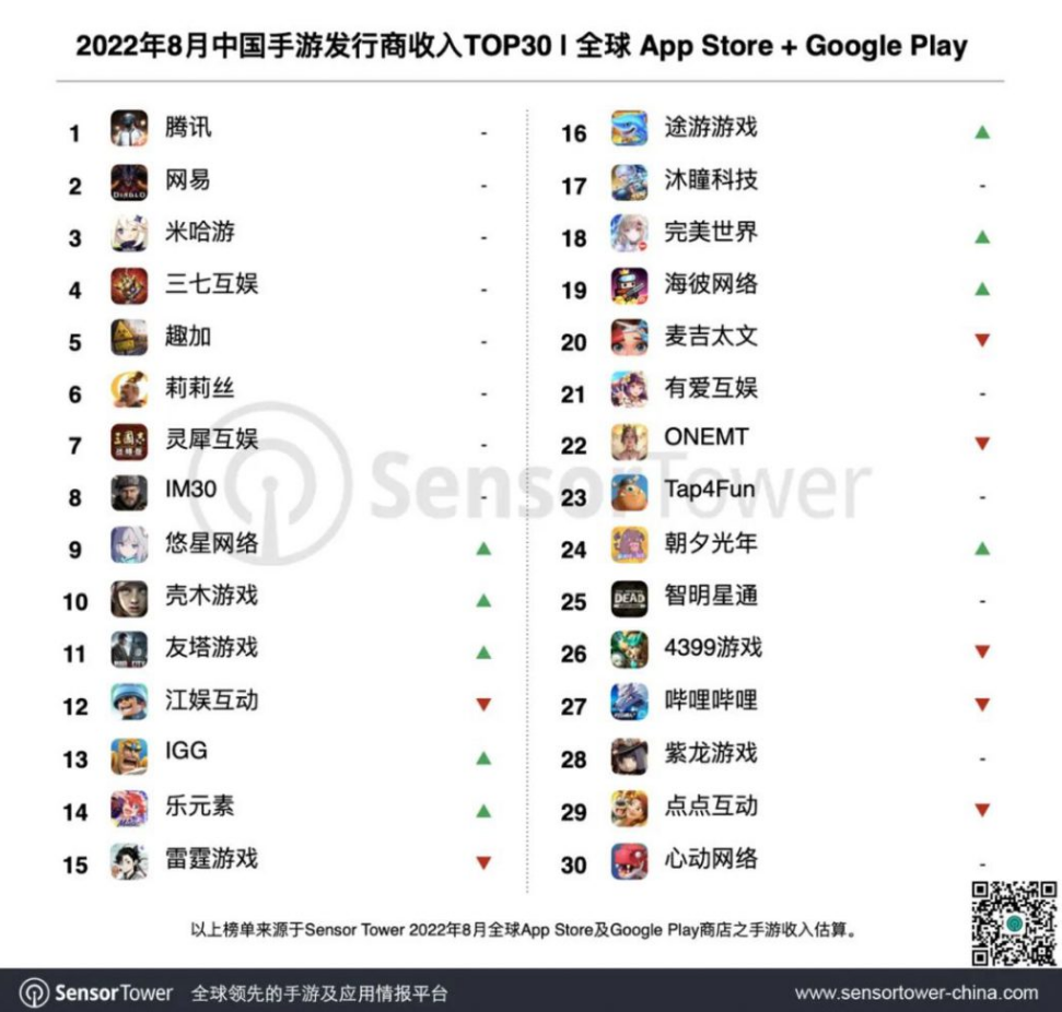 1662704042693174.png image.png