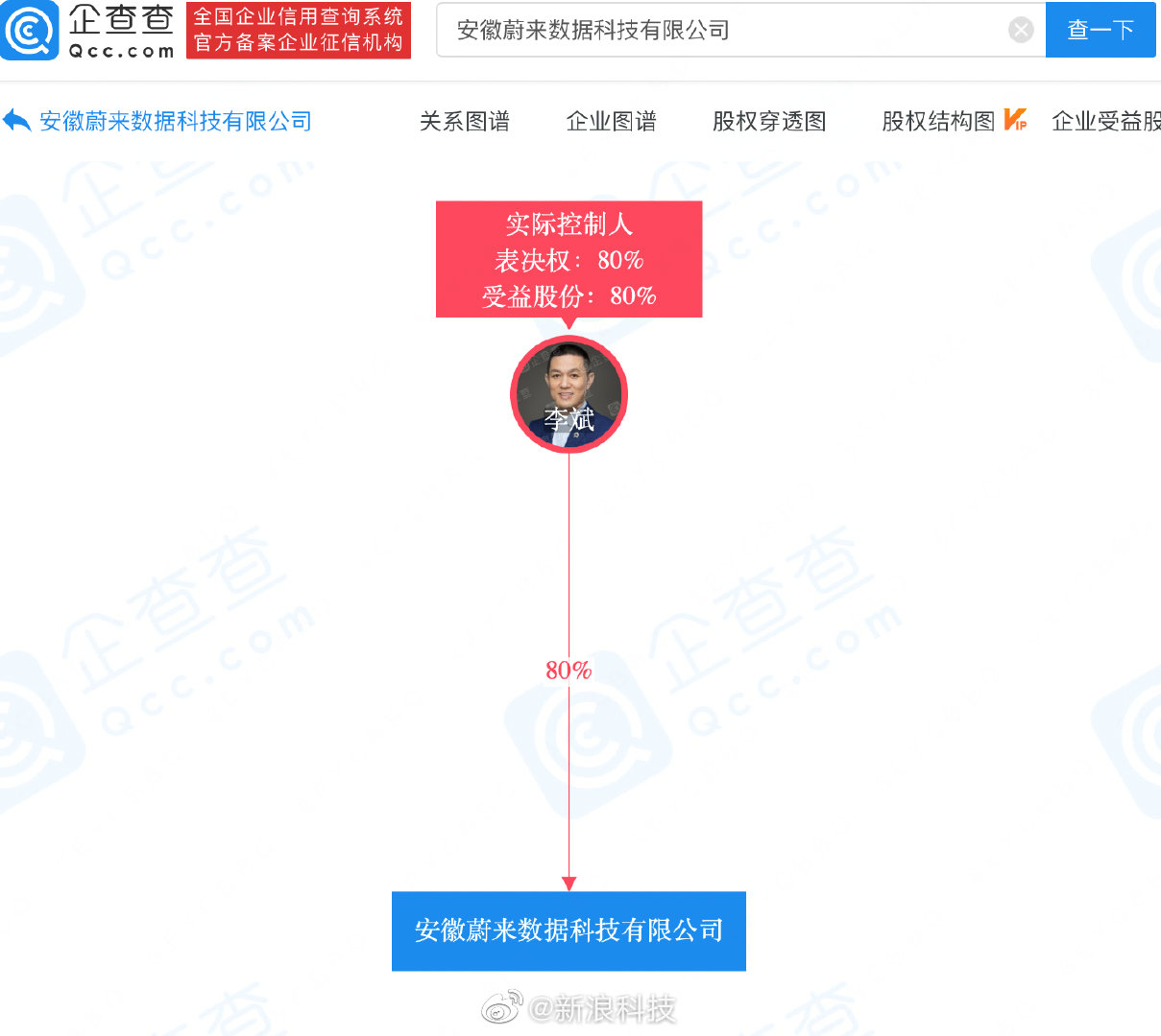 1666748513678261.jpg 2.jpg