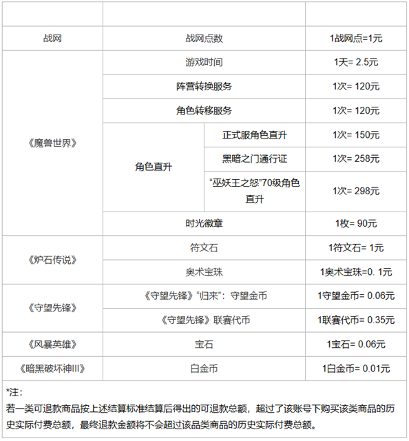 1675232319696871.png image.png