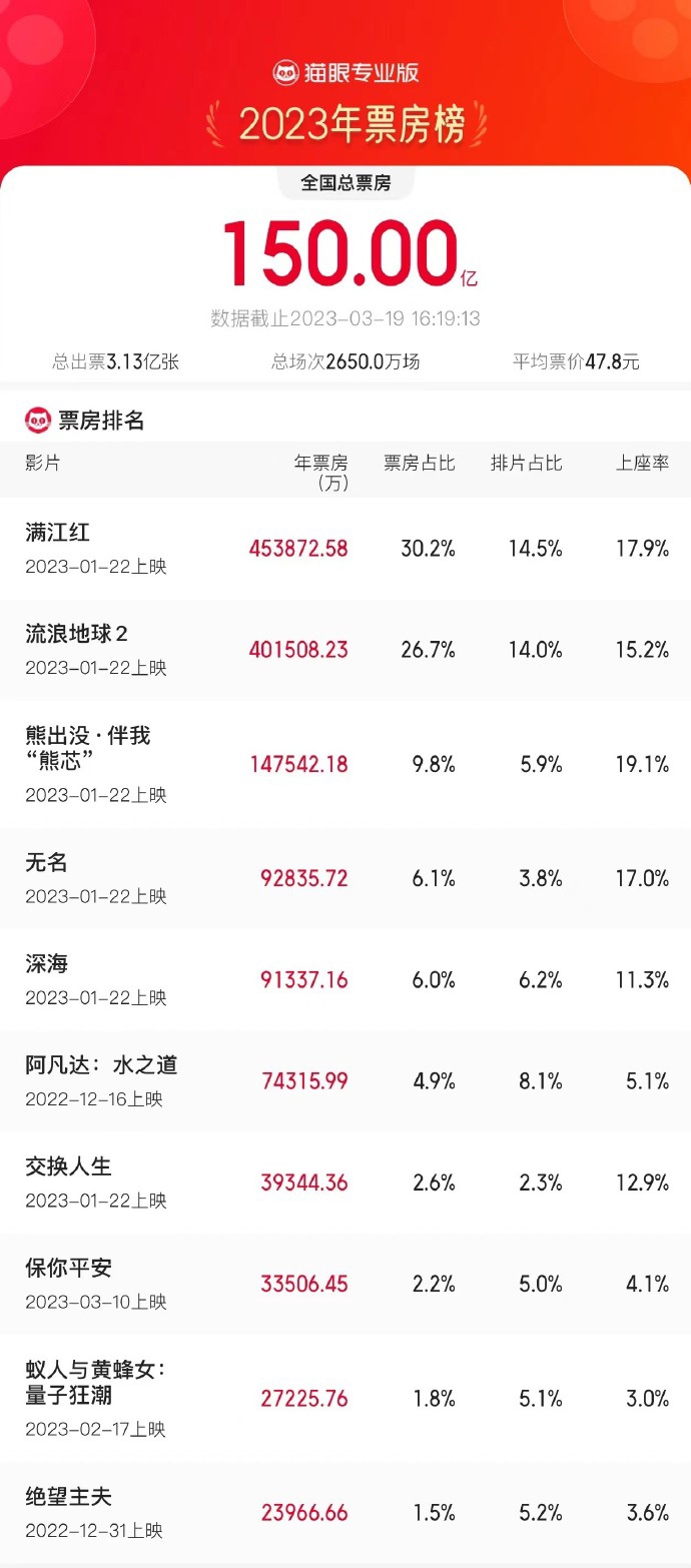 1679283294966880.jpg 1.jpg