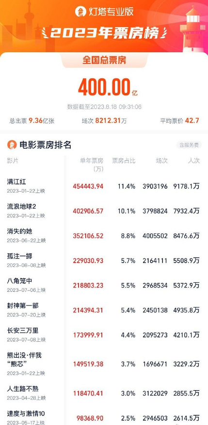 1692327228262319.png image.png