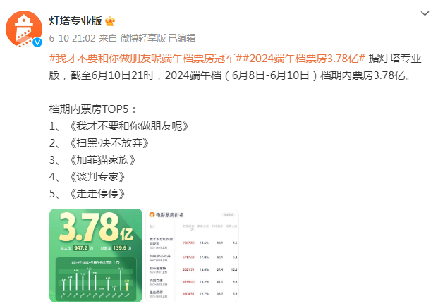 1718155644988415.png image.png