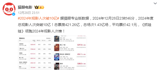 1735629667979758.png image.png