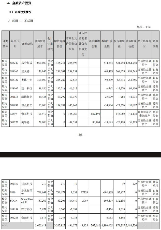 1743407266647556.png image.png